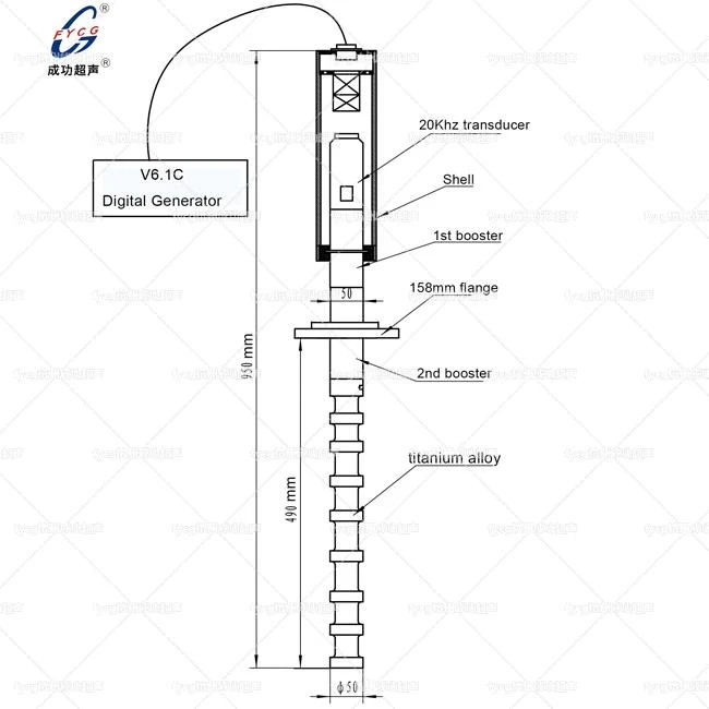 Ultrasonic Biodiesel Dispersion Machine